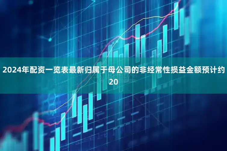 2024年配资一览表最新归属于母公司的非经常性损益金额预计约20